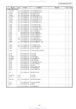 Предварительный просмотр 93 страницы Denon AVC-4320 Service Manual