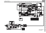 Предварительный просмотр 107 страницы Denon AVC-4320 Service Manual