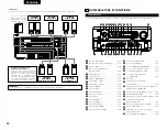 Предварительный просмотр 8 страницы Denon AVC-A11SR (French) Mode D'Emploi