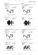 Предварительный просмотр 23 страницы Denon AVC-A11XV Service Manual