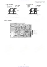 Предварительный просмотр 24 страницы Denon AVC-A11XV Service Manual