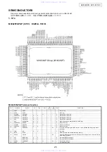 Предварительный просмотр 25 страницы Denon AVC-A11XV Service Manual