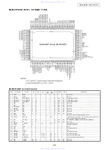 Предварительный просмотр 28 страницы Denon AVC-A11XV Service Manual