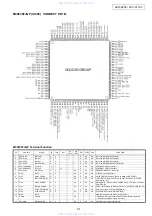 Предварительный просмотр 31 страницы Denon AVC-A11XV Service Manual