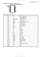 Предварительный просмотр 35 страницы Denon AVC-A11XV Service Manual