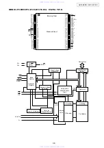 Предварительный просмотр 36 страницы Denon AVC-A11XV Service Manual