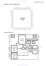 Предварительный просмотр 38 страницы Denon AVC-A11XV Service Manual