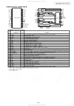 Предварительный просмотр 40 страницы Denon AVC-A11XV Service Manual