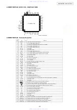 Предварительный просмотр 41 страницы Denon AVC-A11XV Service Manual