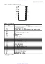 Предварительный просмотр 43 страницы Denon AVC-A11XV Service Manual