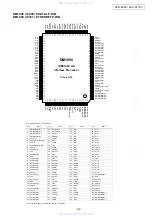 Предварительный просмотр 44 страницы Denon AVC-A11XV Service Manual