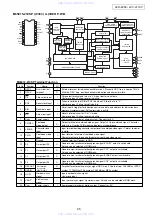 Предварительный просмотр 45 страницы Denon AVC-A11XV Service Manual