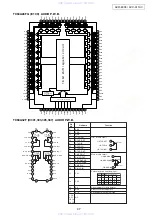 Предварительный просмотр 47 страницы Denon AVC-A11XV Service Manual