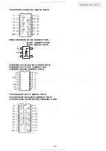 Предварительный просмотр 48 страницы Denon AVC-A11XV Service Manual