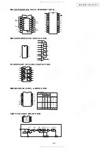 Предварительный просмотр 49 страницы Denon AVC-A11XV Service Manual