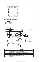 Предварительный просмотр 50 страницы Denon AVC-A11XV Service Manual