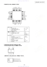 Предварительный просмотр 52 страницы Denon AVC-A11XV Service Manual