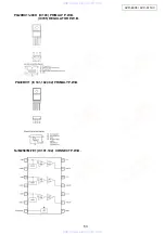 Предварительный просмотр 53 страницы Denon AVC-A11XV Service Manual