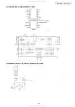 Предварительный просмотр 55 страницы Denon AVC-A11XV Service Manual