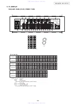 Предварительный просмотр 58 страницы Denon AVC-A11XV Service Manual