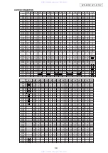 Предварительный просмотр 59 страницы Denon AVC-A11XV Service Manual