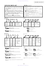 Предварительный просмотр 79 страницы Denon AVC-A11XV Service Manual