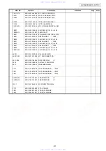 Предварительный просмотр 91 страницы Denon AVC-A11XV Service Manual