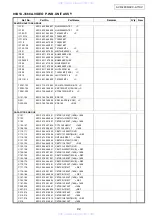 Предварительный просмотр 92 страницы Denon AVC-A11XV Service Manual