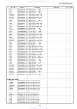 Предварительный просмотр 93 страницы Denon AVC-A11XV Service Manual