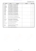 Предварительный просмотр 94 страницы Denon AVC-A11XV Service Manual