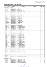 Предварительный просмотр 95 страницы Denon AVC-A11XV Service Manual