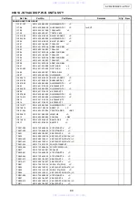 Предварительный просмотр 99 страницы Denon AVC-A11XV Service Manual