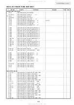 Предварительный просмотр 104 страницы Denon AVC-A11XV Service Manual