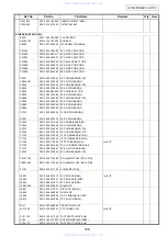 Предварительный просмотр 106 страницы Denon AVC-A11XV Service Manual