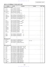 Предварительный просмотр 108 страницы Denon AVC-A11XV Service Manual