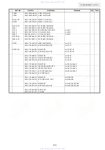 Предварительный просмотр 110 страницы Denon AVC-A11XV Service Manual