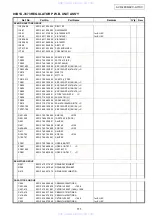 Предварительный просмотр 111 страницы Denon AVC-A11XV Service Manual