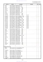 Предварительный просмотр 118 страницы Denon AVC-A11XV Service Manual