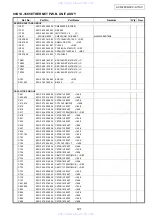 Предварительный просмотр 121 страницы Denon AVC-A11XV Service Manual