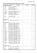 Предварительный просмотр 124 страницы Denon AVC-A11XV Service Manual