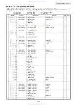 Предварительный просмотр 127 страницы Denon AVC-A11XV Service Manual