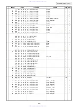 Предварительный просмотр 132 страницы Denon AVC-A11XV Service Manual