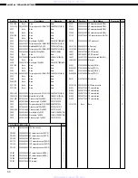 Предварительный просмотр 51 страницы Denon AVC-A1D Service Manual