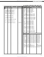 Предварительный просмотр 60 страницы Denon AVC-A1D Service Manual