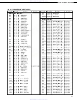 Предварительный просмотр 62 страницы Denon AVC-A1D Service Manual