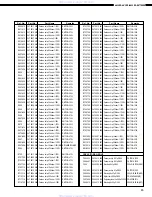 Предварительный просмотр 66 страницы Denon AVC-A1D Service Manual