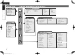 Предварительный просмотр 4 страницы Denon AVC-A1HD Owner'S Manual