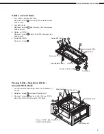 Предварительный просмотр 6 страницы Denon AVC-A1SR Service Manual