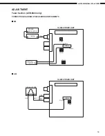 Предварительный просмотр 16 страницы Denon AVC-A1SR Service Manual