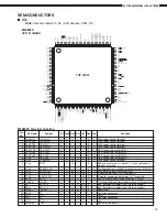 Предварительный просмотр 19 страницы Denon AVC-A1SR Service Manual